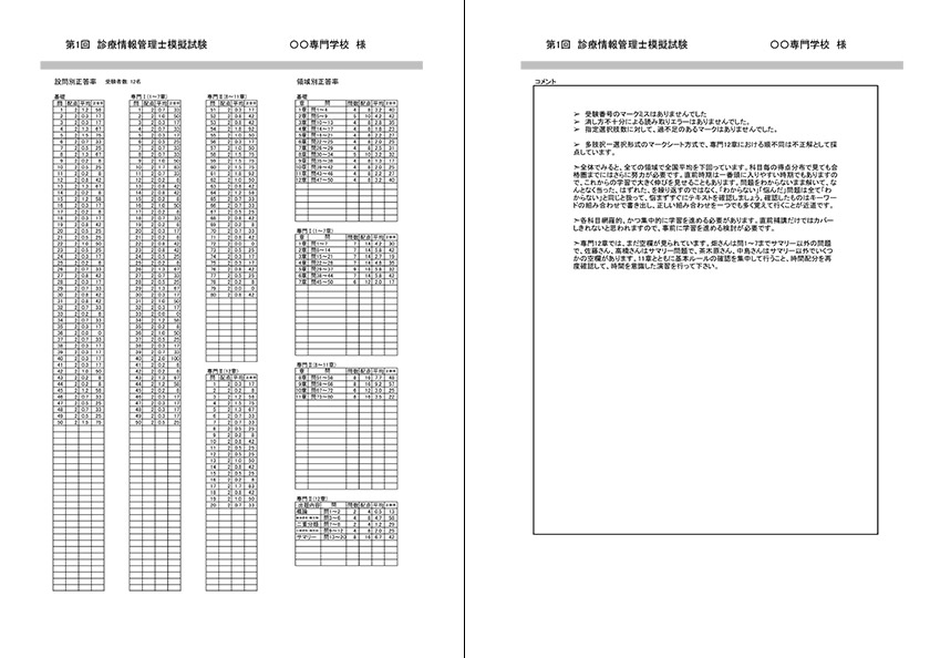 国内正規総代理店アイテム 2019年 診療情報管理士模擬試験 第1回〜第4