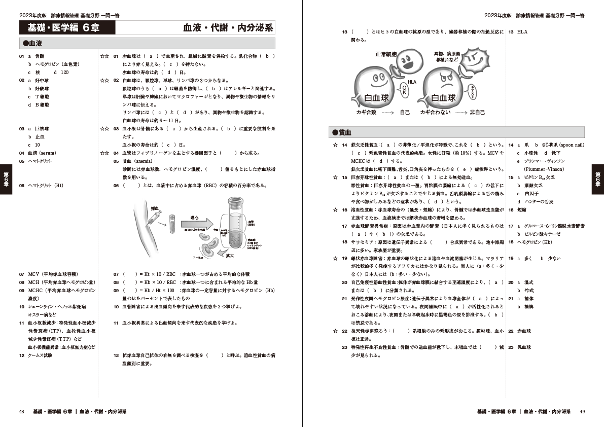 医療の資格 診療情報管理士 模擬試験