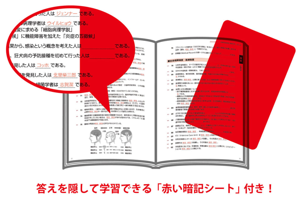 診療情報管理士 試験対策 一問一答 | 診療情報管理士 模擬試験&教材 